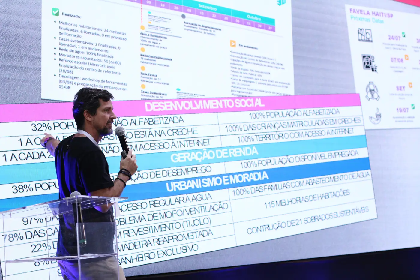 Jorge Júnior