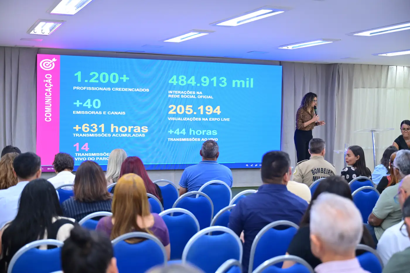 Balanço Expofeira 2026