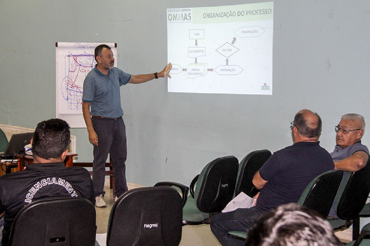 Evento acontece de 10 a 14 de junho no auditório da Sema abordando temas como legislação, processo administrativo, laudos e licenças