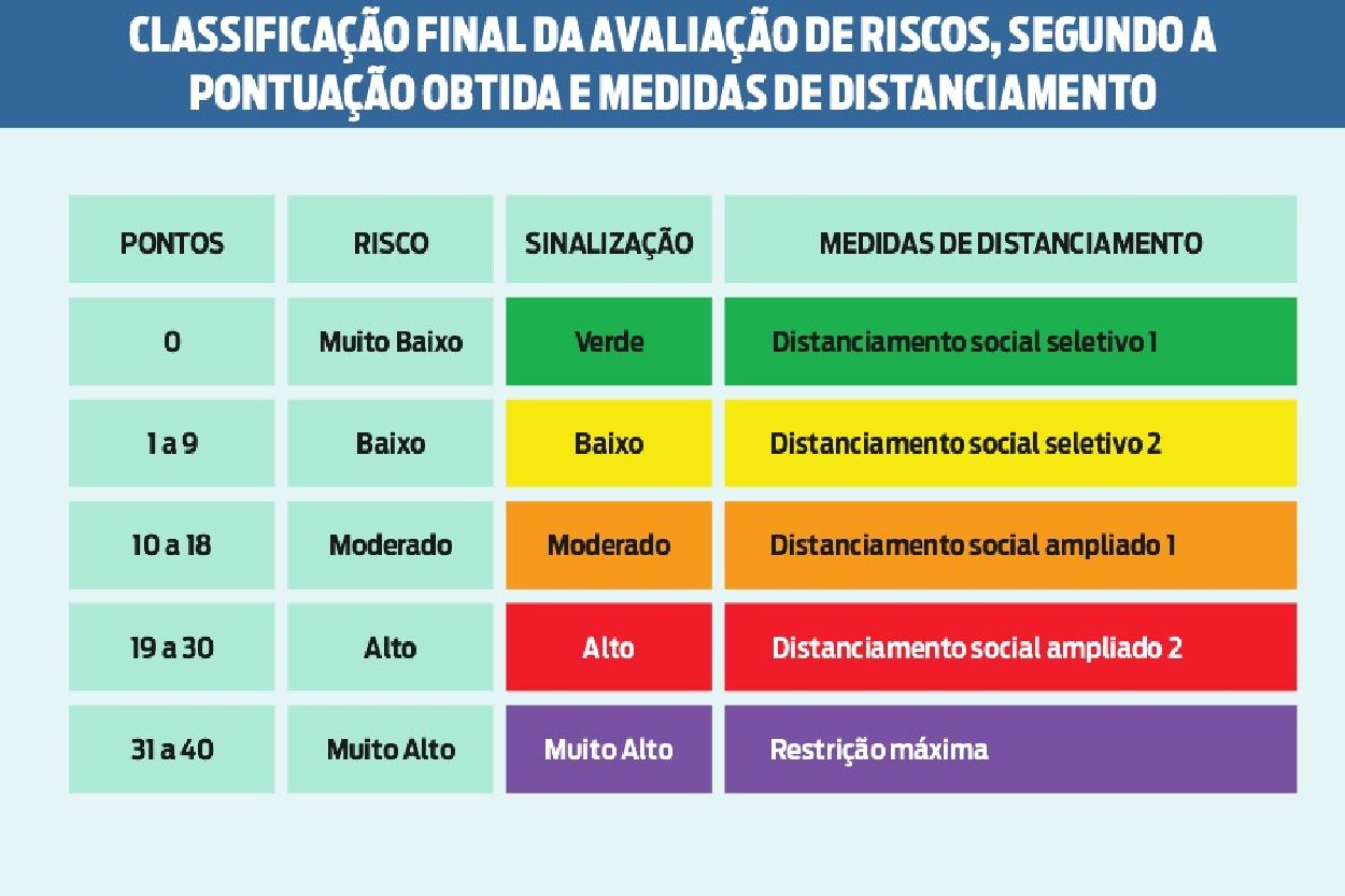 Crédito: Márcio Pinheiro Crédito: Márcio Pinheiro