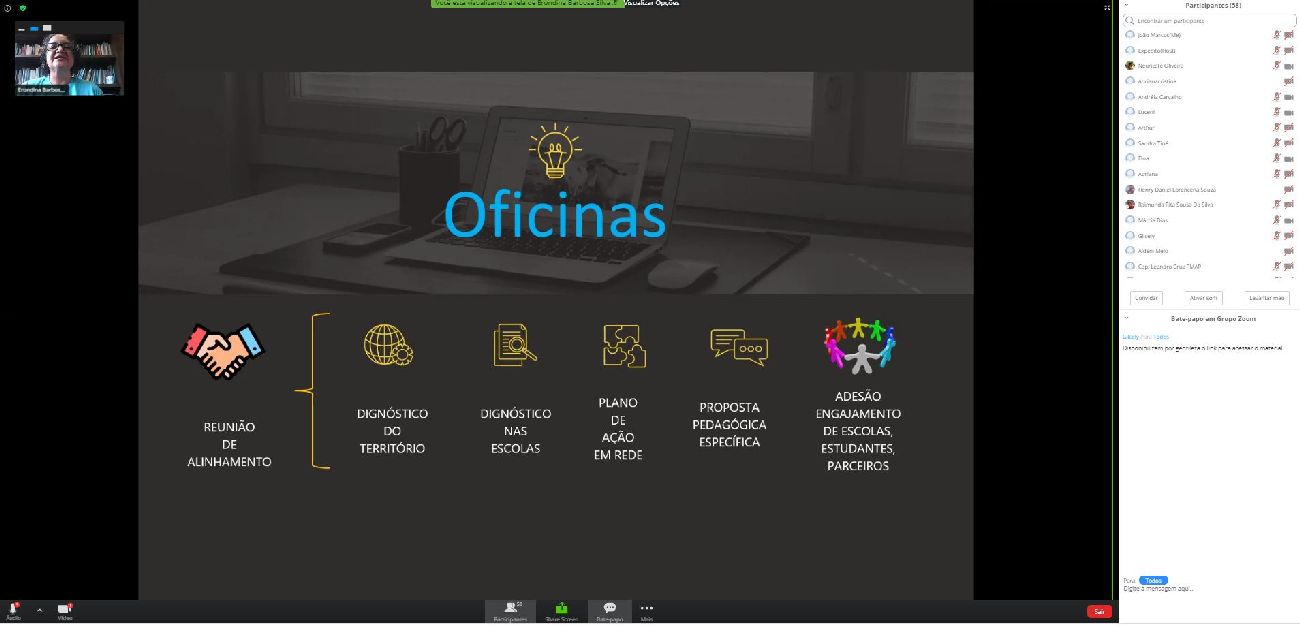 Esta foi a primeira de cinco oficinas para preparação das equipes de atuação.