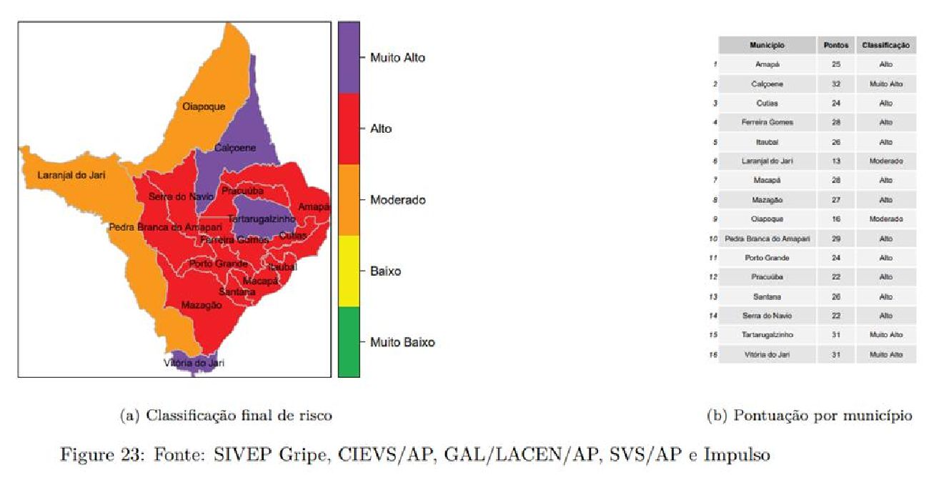Mapa epidemiológico do Amapá.