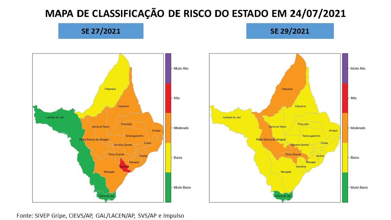 Redução dos indicadores mantem a maioria dos municípios e o estado na faixa amarela (baixo risco)