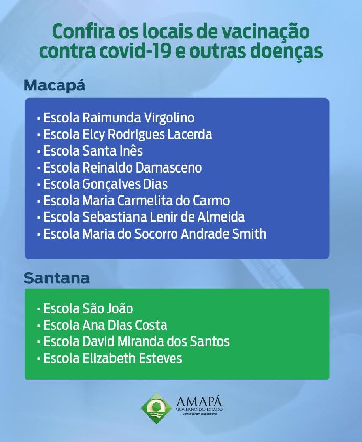 Crédito: Ascom/SVS Crédito: Ascom/SVS