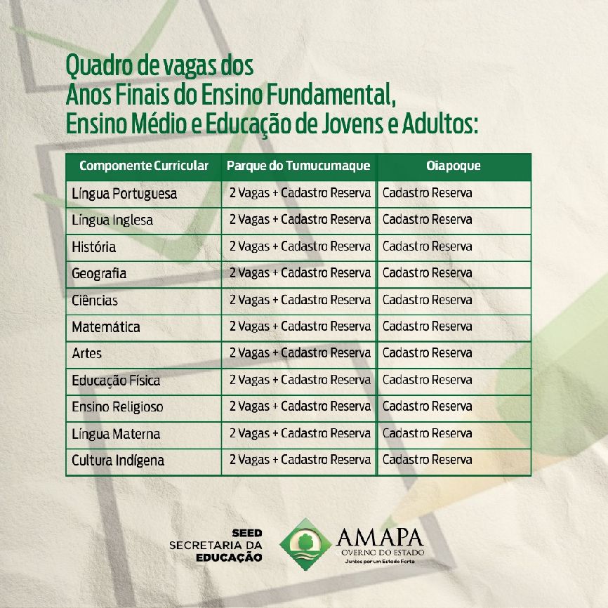 Crédito: Divulgação/Seed Crédito: Divulgação/Seed