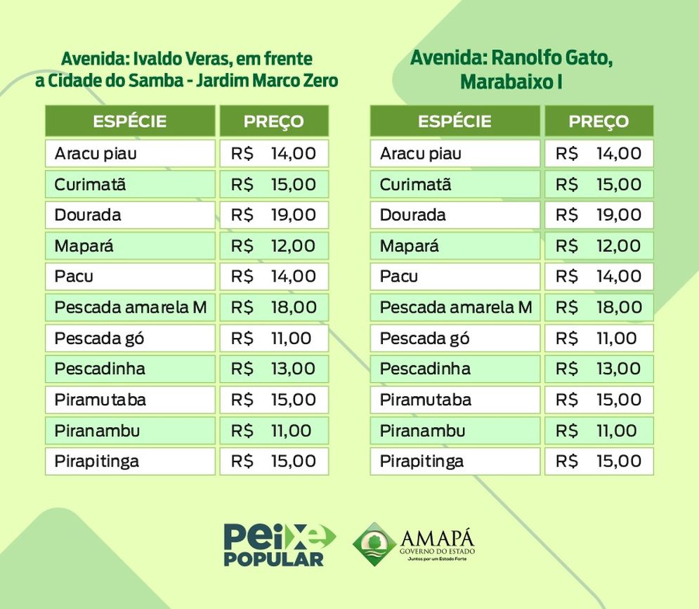 Crédito: Maksuel Martins Crédito: Maksuel Martins
