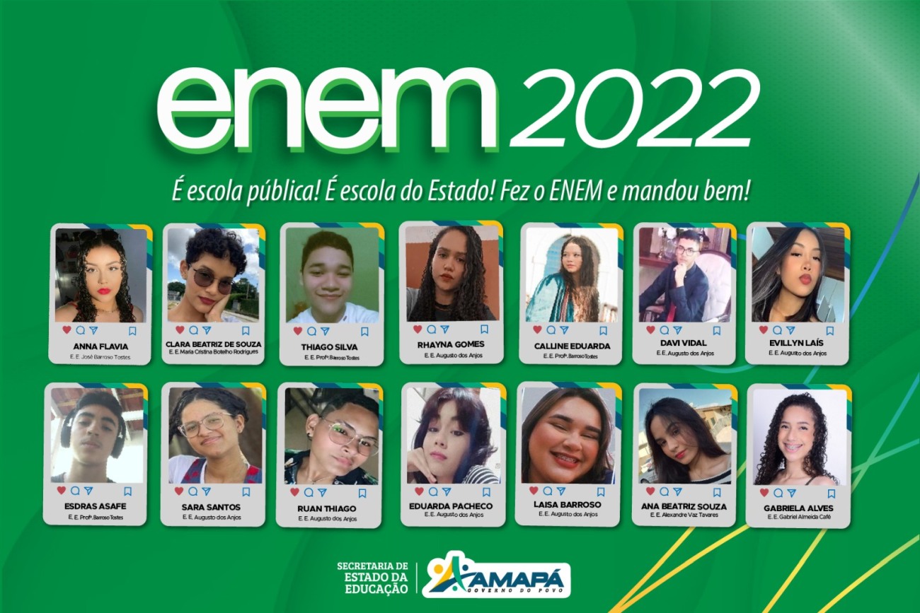 Alguns dos alunos que se destacaram na redação do Enem