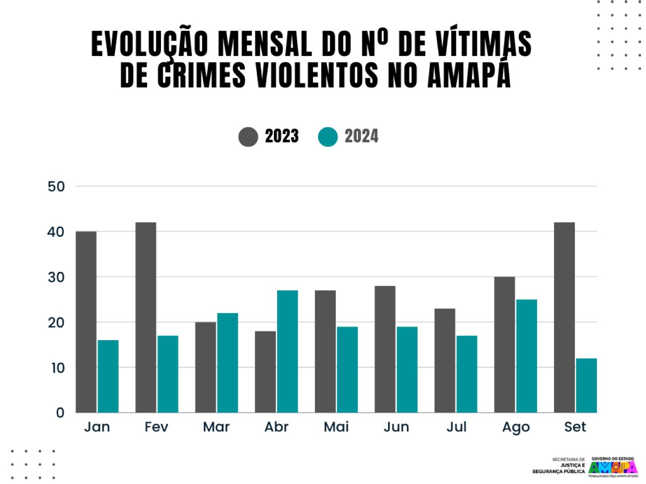 Crédito: Divulgação Crédito: Divulgação