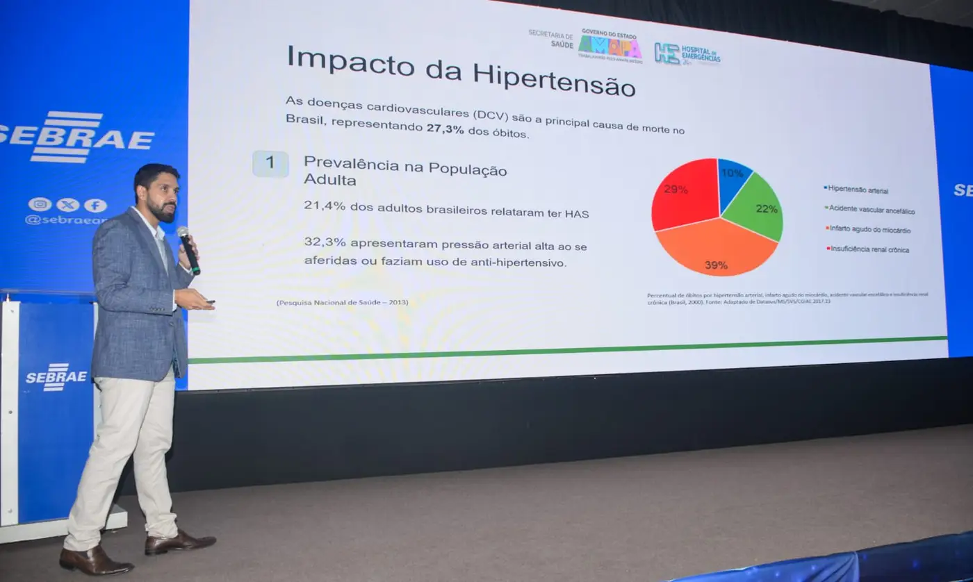 Durante o encontro, são abordados temas cruciais que reforçam promoção da saúde, manejo clínico e reabilitação de pacientes