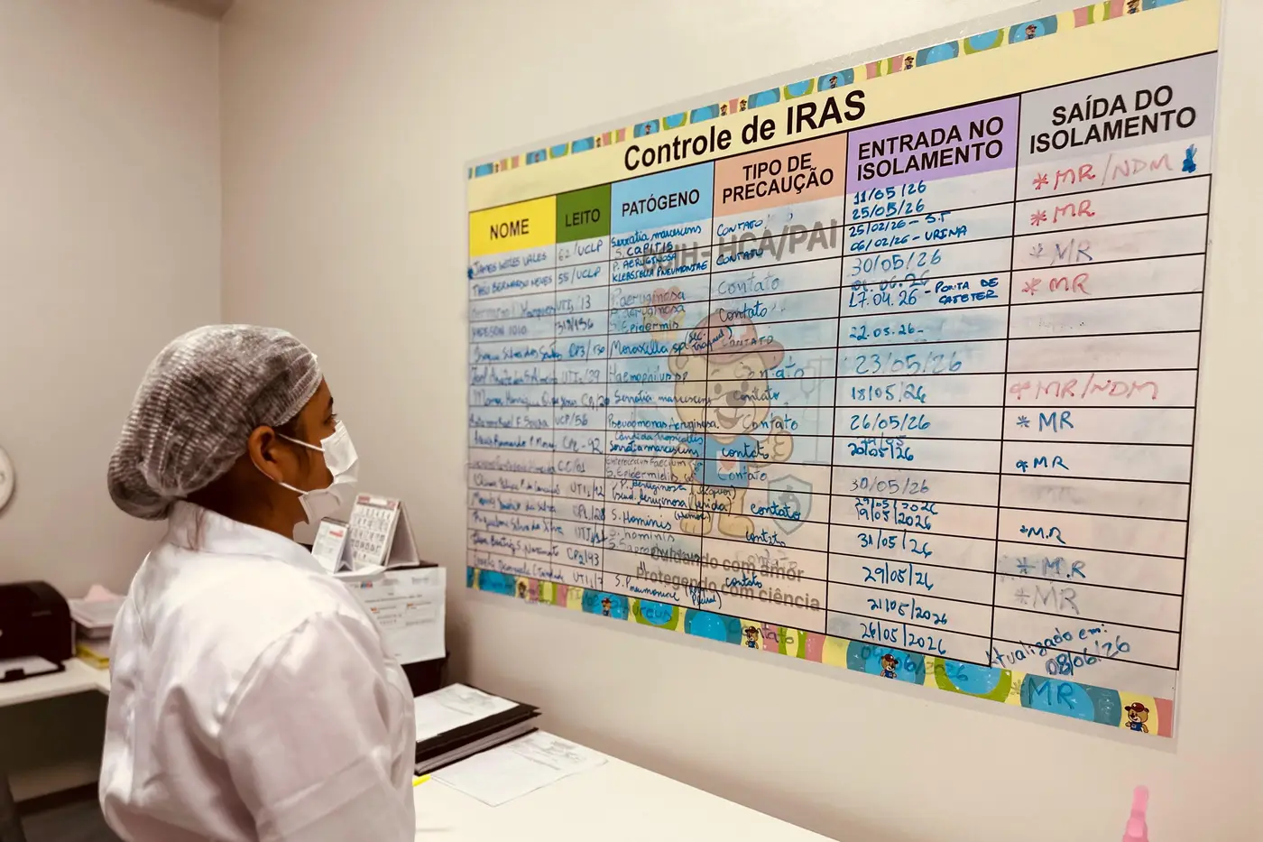 Vigilância ativa e protocolos rigorosos norteiam plano de contingência estratégico do Governo do Amapá no HCA